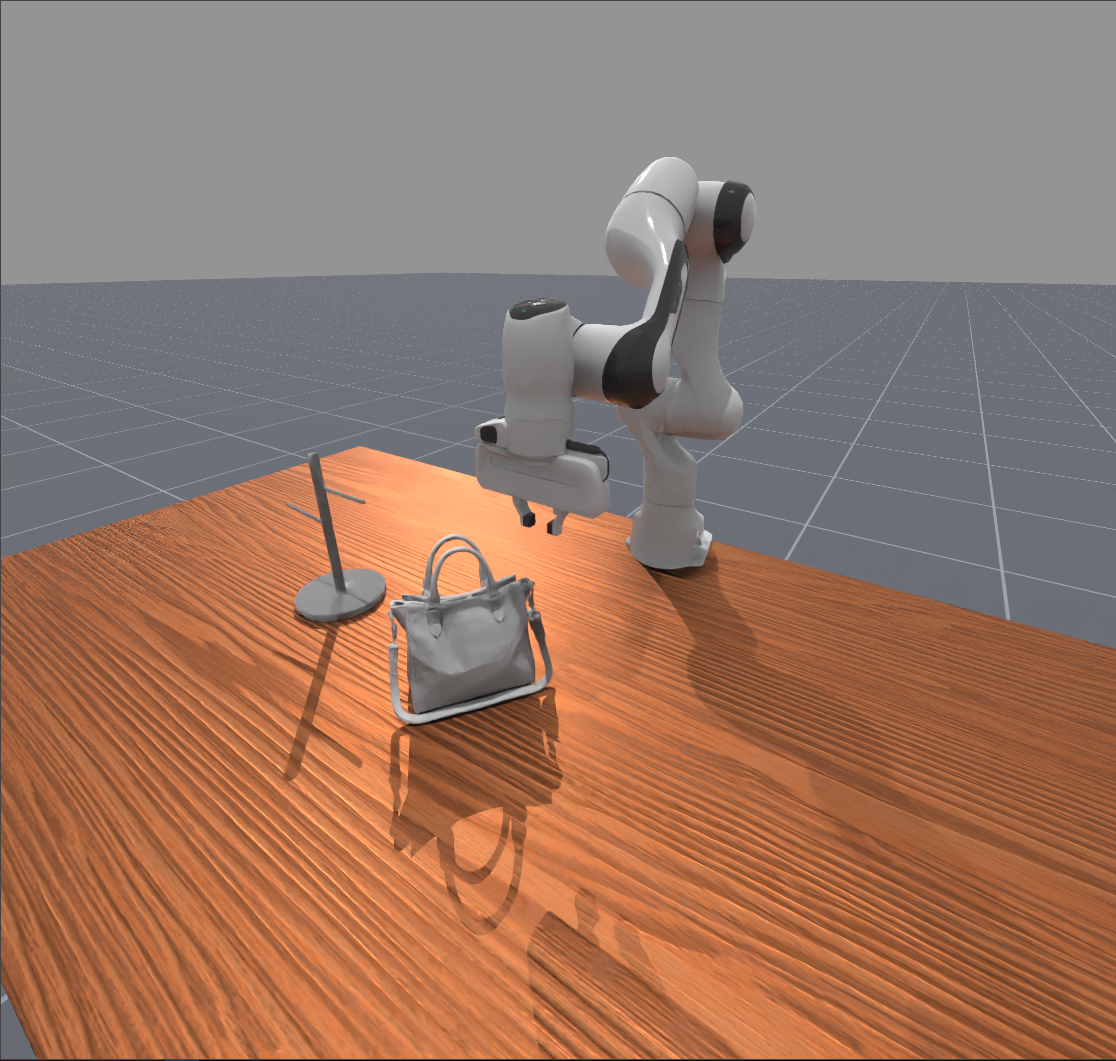 Simulation mug to handbag transfer