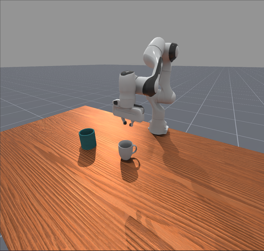Simulation teapot to mug transfer