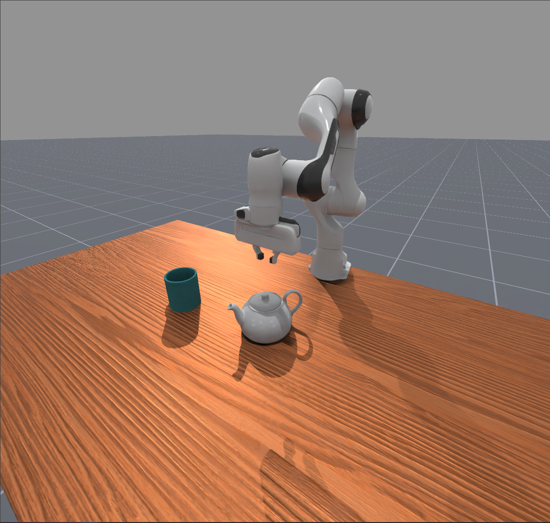 Simulation teapot pouring