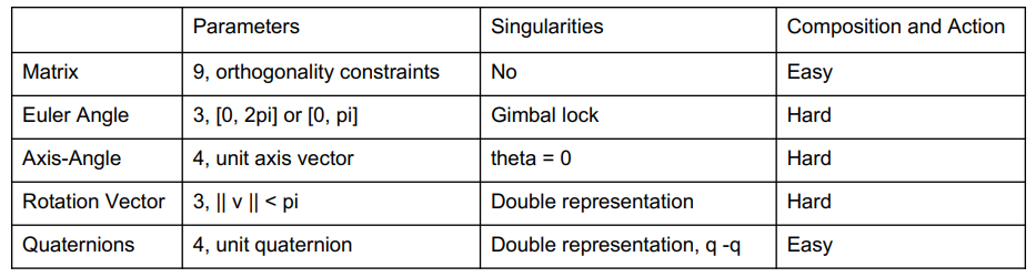 cheat_sheet